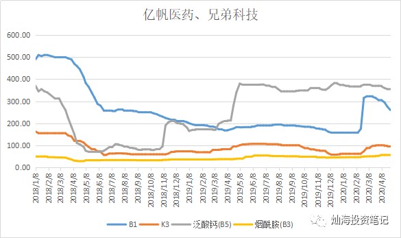 算命算人口_算命先生图片(3)