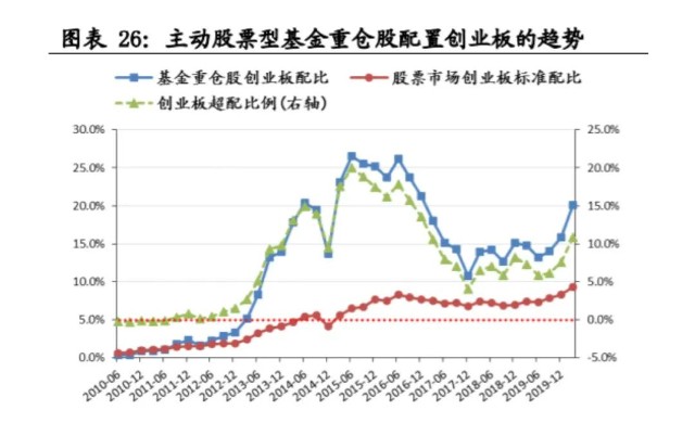 新兴经济体经济总量占世界比重_新兴凉果图片(3)