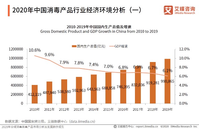新冠人均花费_新冠疫苗接种图片