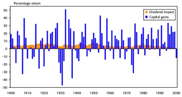 1900各市gdp_2017年河南各市GDP排行榜 郑州总量第一 11城增速下降 附榜单(3)