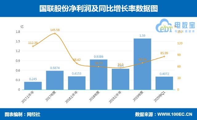 QQ截图20200429164632.png