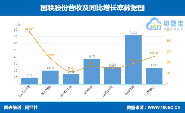 QQ截图20200429164617.png