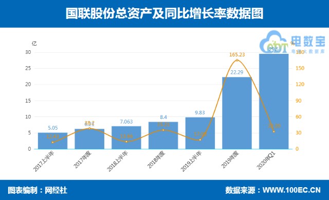 QQ截图20200429164652.png
