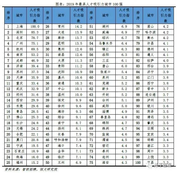 社会经济活动总量_社会实践活动照片(3)