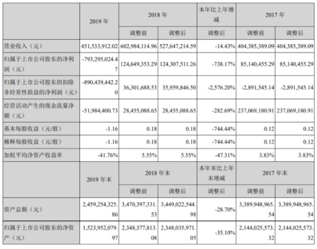 乌鲁木齐汉族人口下降_乌鲁木齐人的一天 一个汉族家庭在聚集区的生活(3)