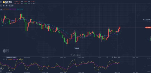 拉高一下gdp_百度一下(3)