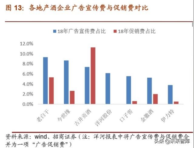 四户镇gdp(2)