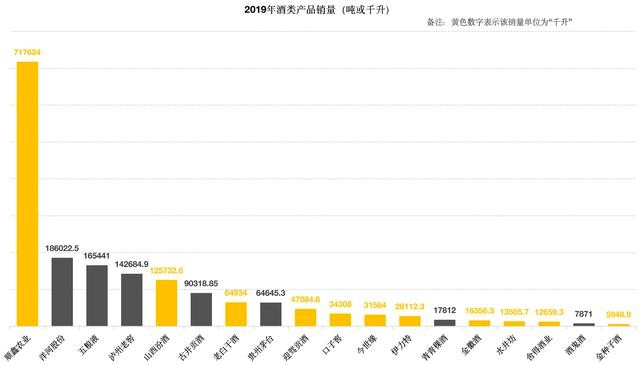 贵州茅台占gdp(2)