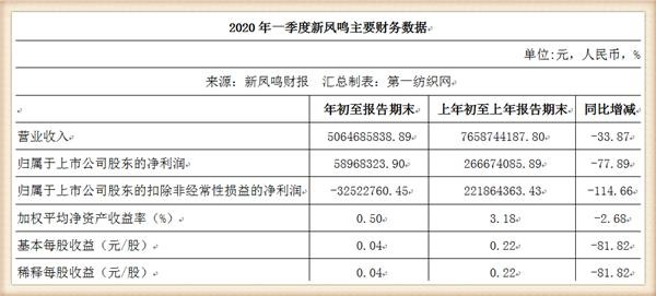 化纤招聘_仪征化纤招聘2019届毕业生 17个岗位65人......(3)