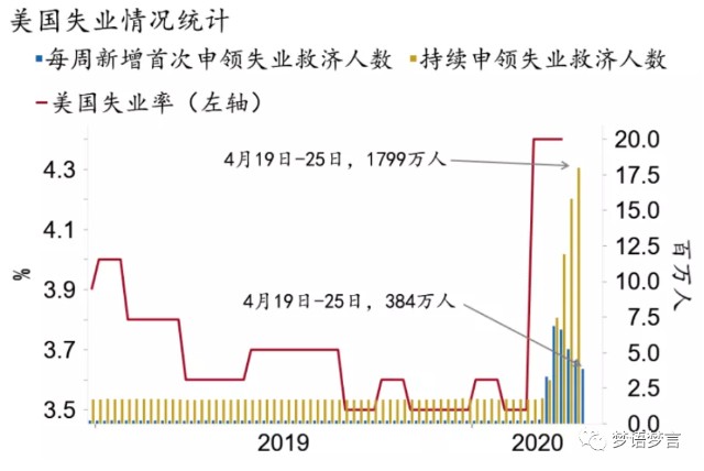 美国各州2020gdp_我国第一县,2020年GDP为4276亿元,超过大部分地级市和65 国家(3)