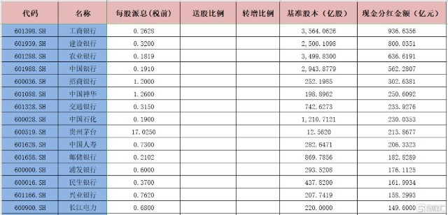 现金网排名_现金照片真实图片