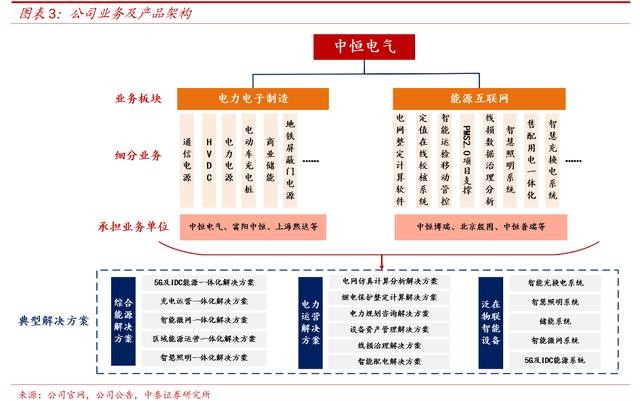 一标人口_一年级人口普查手抄报(3)