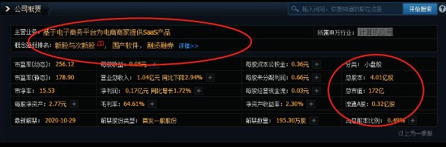 节后大概率会下跌，半导体科技会逆势上涨？这10家公司公告有看点