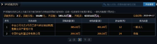 节后大概率会下跌，半导体科技会逆势上涨？这10家公司公告有看点