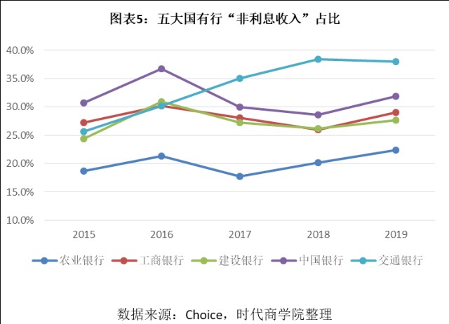 税收占gdp高与低_中菲个人所得税制比较(2)