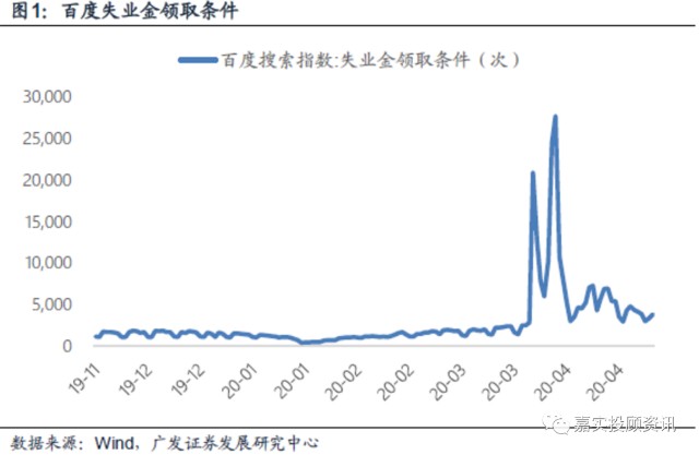 gdp表明了什么意思_有意思的图片(3)