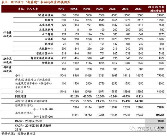 京东方能带动东西湖多大gdp_金银潭vs 金银湖,谁会成为东西湖的新引擎(2)