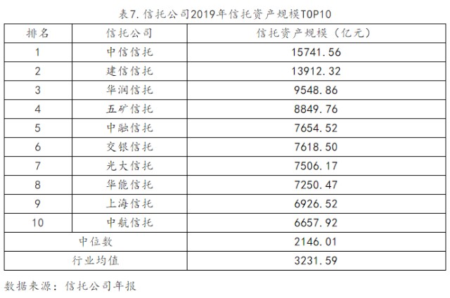 人均净利润_格力营业收入和净利润