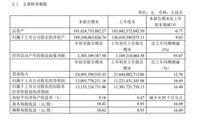 茅台酒GDP2020年_1979年茅台酒图片(2)