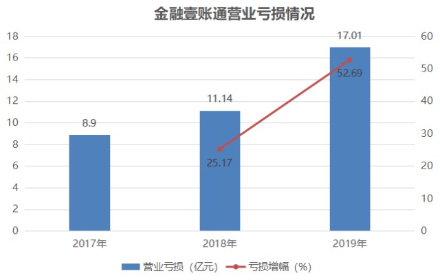 上市公司gdp贡献_公司上市是什么意思 上市有什么好处(3)