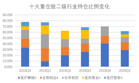 进口替代提升gdp_学历提升图片