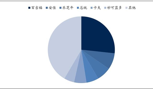韩国人均及消费_韩国男明星名字及照片(2)