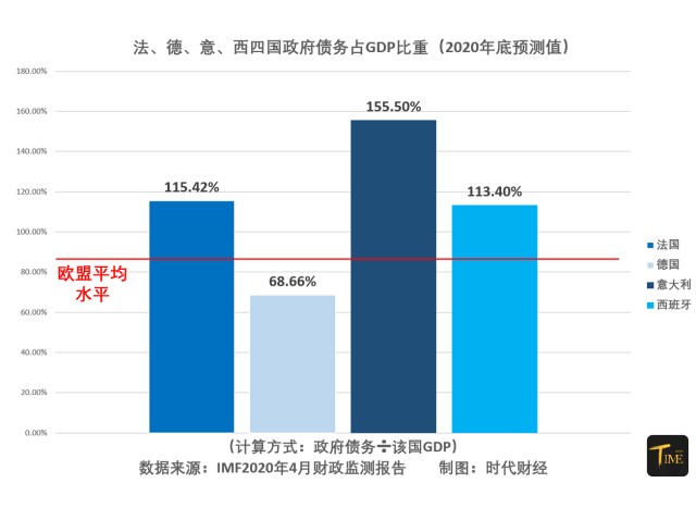 斯洛伐克gdp