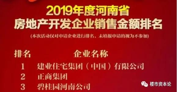 建业地产排名_建业地产标志