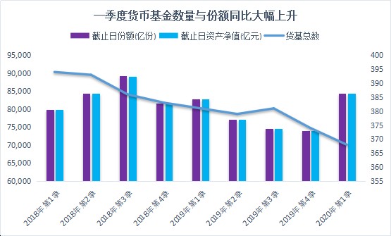 2020年中国gdp降至4_中国近几年gdp增长图(3)