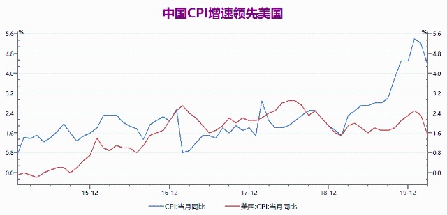 全球各国人口疫情_全球疫情