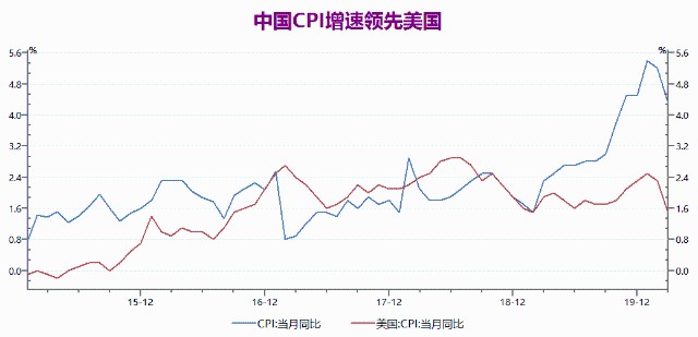 疫情影响下的各国GDP_疫情影响下美日关系(3)