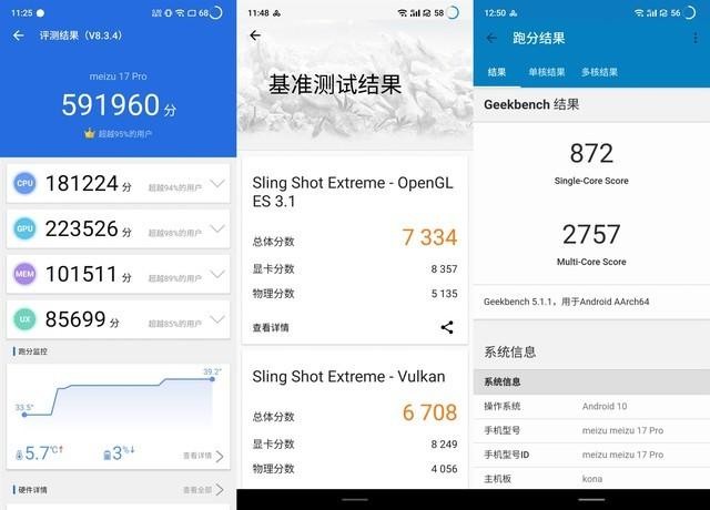安兔兔,3d mark以及geekbench 5跑分魅族17 pro搭载的高通骁龙865 soc
