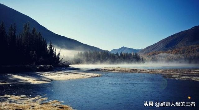 金融权重启动，预示着什么？