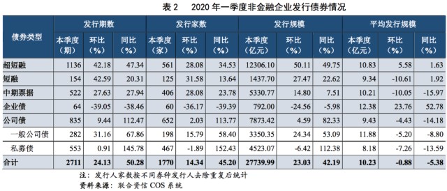 2020年gdp一百万亿_冥币图片一万亿(3)