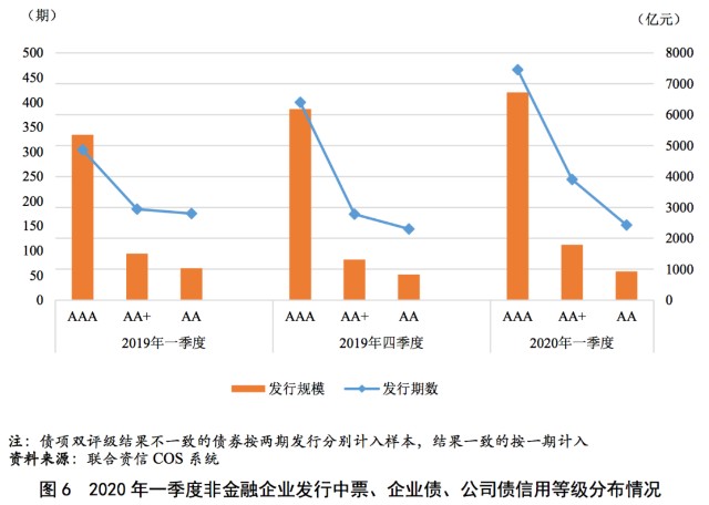 2020年gdp一百万亿_冥币图片一万亿(3)