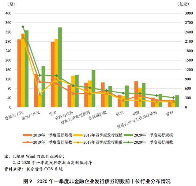 2020年gdp一百万亿_冥币图片一万亿(3)