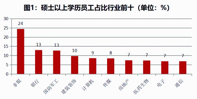 一笔外汇收入50万gdp_美国大豆 爆仓 后,美国农业经济骗局或被揭,美国农民 我们被骗了