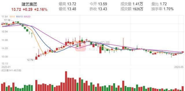 自然环境人口状况国际环境都对公共行政(3)