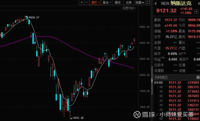 伏 人口数量_中国人口数量变化图(3)