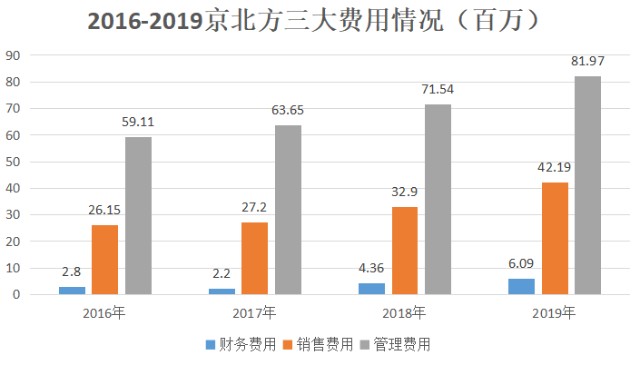 中国北方相当于哪个国家gdp_中国GDP总量前十的城市,北方仅占两座,南方真的比北方发达吗(2)