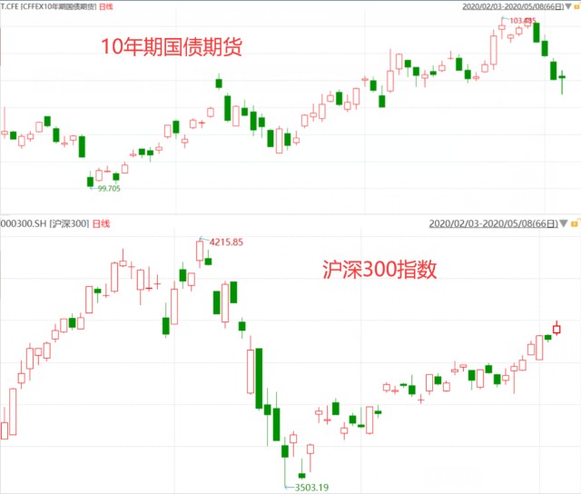 急什么暴什么成语_成语故事图片(3)