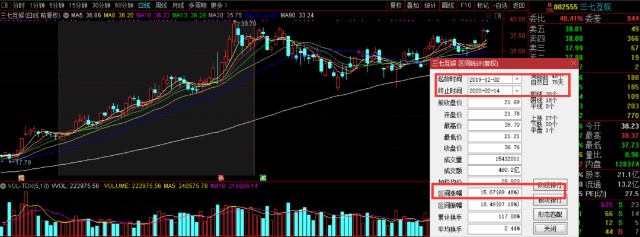 游戏股能否王者归来