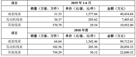 昆山千灯2021人口多少_昆山千灯古镇(3)