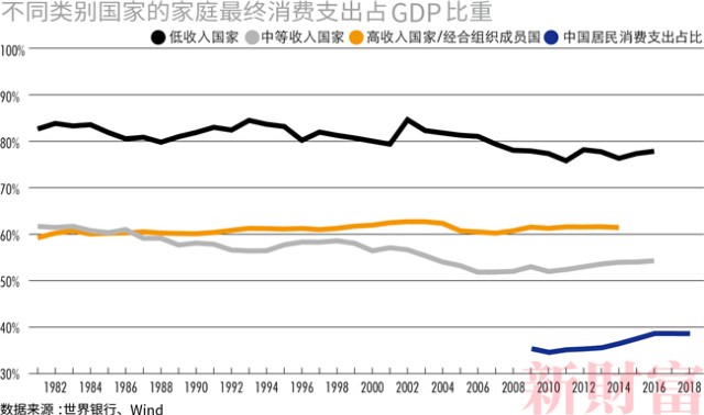 垄断GDP_垄断资本主义图片(3)