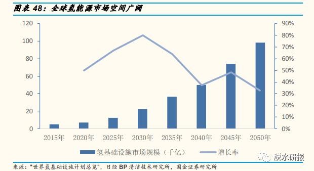 产值100亿gdp有多少_去年黄江GDP首超100亿元(3)