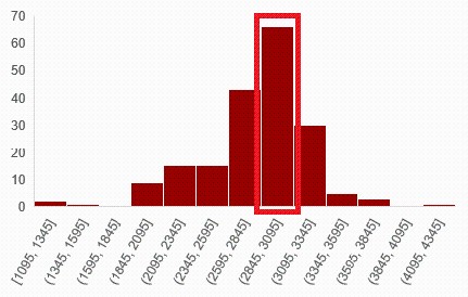 新老基建 宝藏男神 袁航 从 先进制造 走向 优质企业 财富号 东方财富网