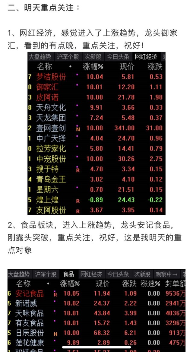 514覆盤炒股養家2席位接棒供銷大集難道春江水暖鴨先知