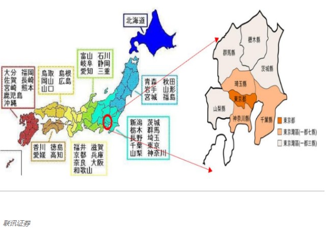 河北各市人均gdp