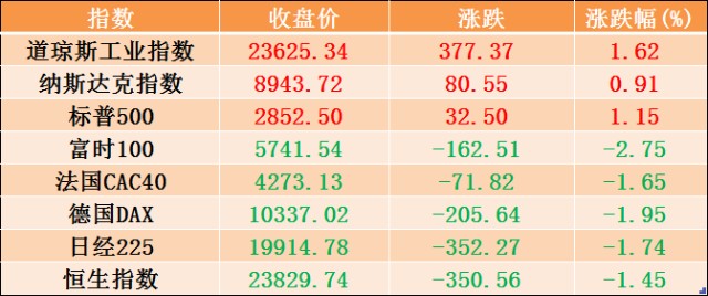 新西兰 2020 gdp_2020新西兰国旗图片(2)