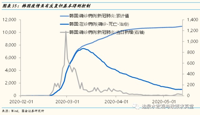 中国gdp十强区_中国酒店集团前十强(3)